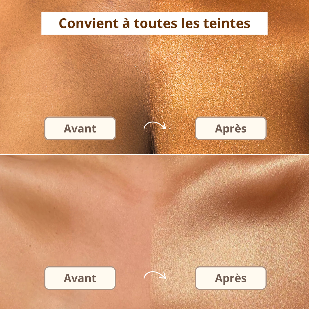 Concentré Scintillant pour le Corps