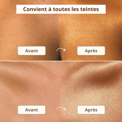 Concentré Scintillant pour le Corps