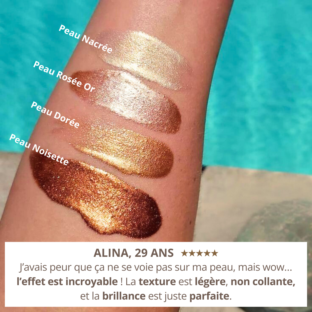 Concentré Scintillant pour le Corps